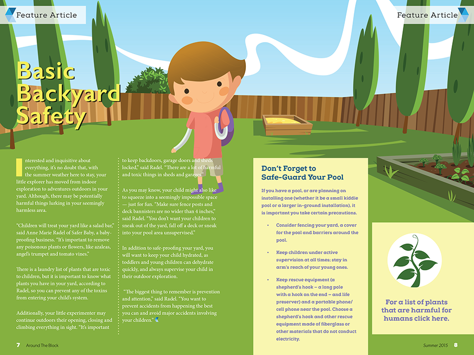 Interior spread for the Around the Block digital newsletter.